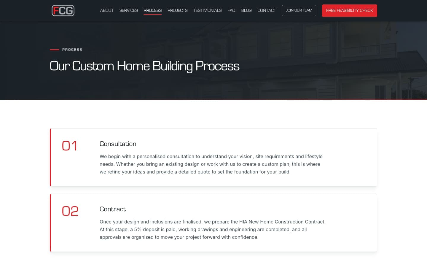 Flascon custom home building process page showing numbered steps